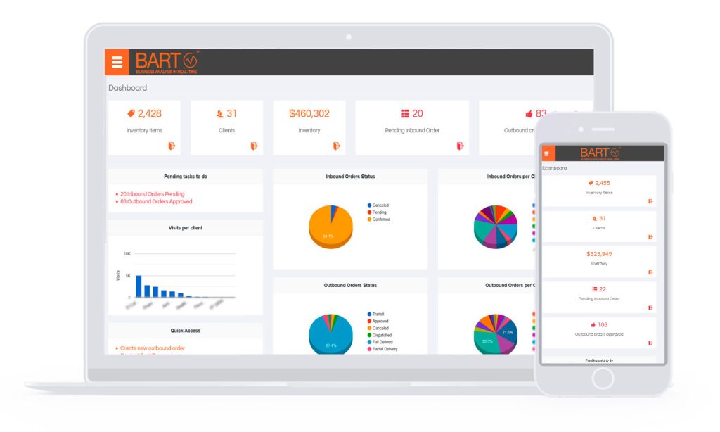 Aplicaciones Web en Puerto Rico